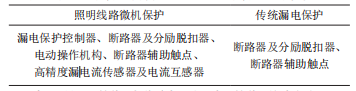 抖圈官网- 为du而生