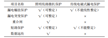 抖圈官网- 为du而生