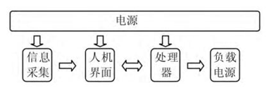 抖圈官网- 为du而生