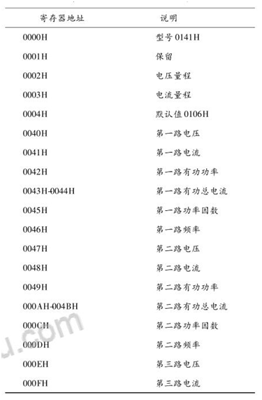 抖圈官网- 为du而生