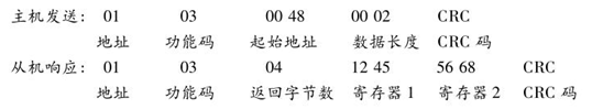 抖圈官网- 为du而生