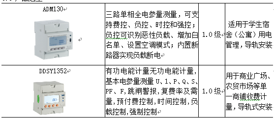 抖圈官网- 为du而生