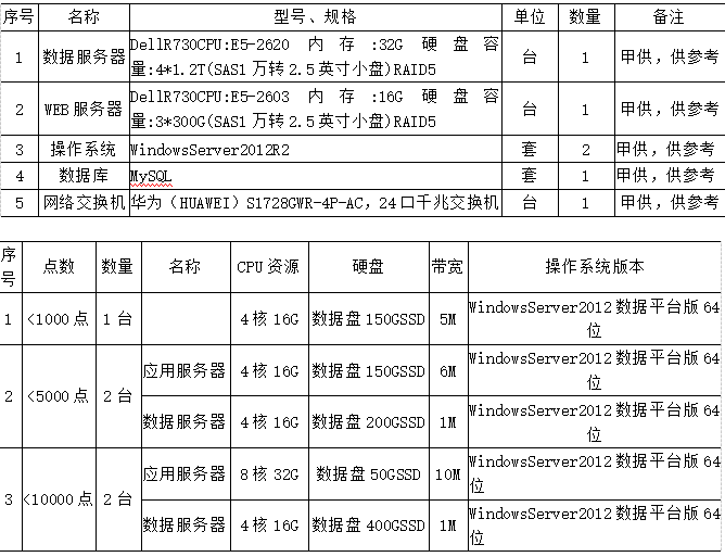 抖圈官网- 为du而生