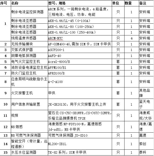 抖圈官网- 为du而生