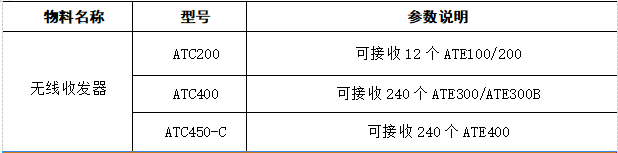 抖圈官网- 为du而生