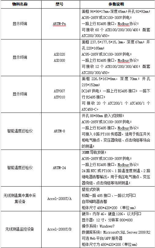 抖圈官网- 为du而生