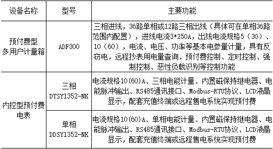 抖圈官网- 为du而生