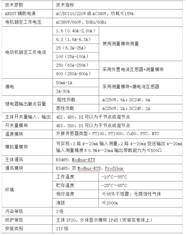 抖圈官网- 为du而生