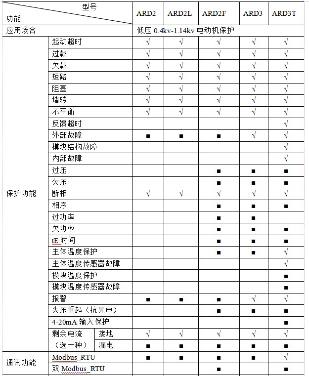 抖圈官网- 为du而生