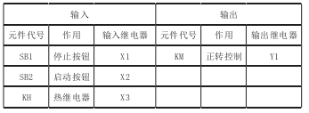 抖圈官网- 为du而生