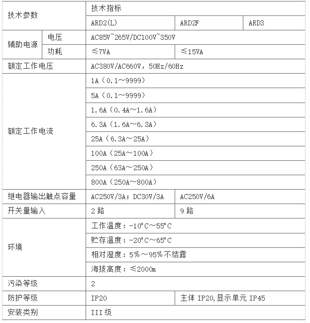 抖圈官网- 为du而生