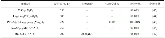 抖圈官网- 为du而生
