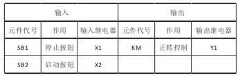 抖圈官网- 为du而生