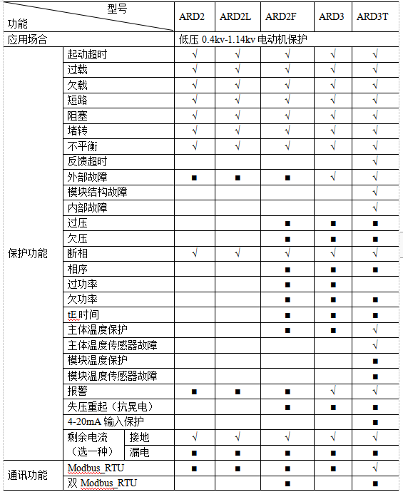 抖圈官网- 为du而生
