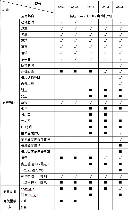 抖圈官网- 为du而生