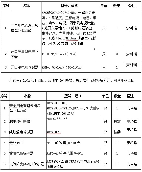 抖圈官网- 为du而生
