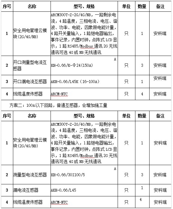 抖圈官网- 为du而生