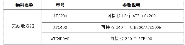 抖圈官网- 为du而生