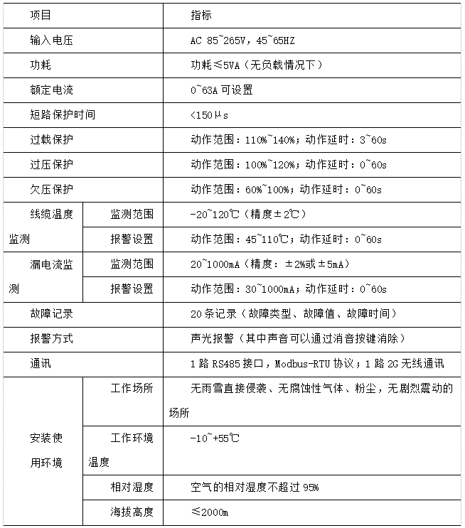 抖圈官网- 为du而生