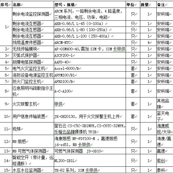 抖圈官网- 为du而生