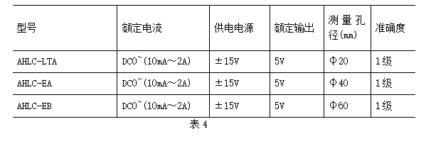 抖圈官网- 为du而生
