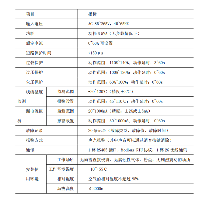 抖圈官网- 为du而生