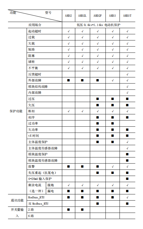 抖圈官网- 为du而生