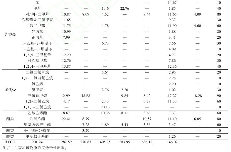 抖圈官网- 为du而生