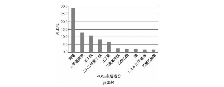 抖圈官网- 为du而生