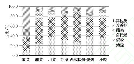 抖圈官网- 为du而生