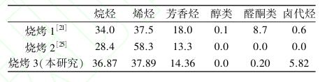 抖圈官网- 为du而生