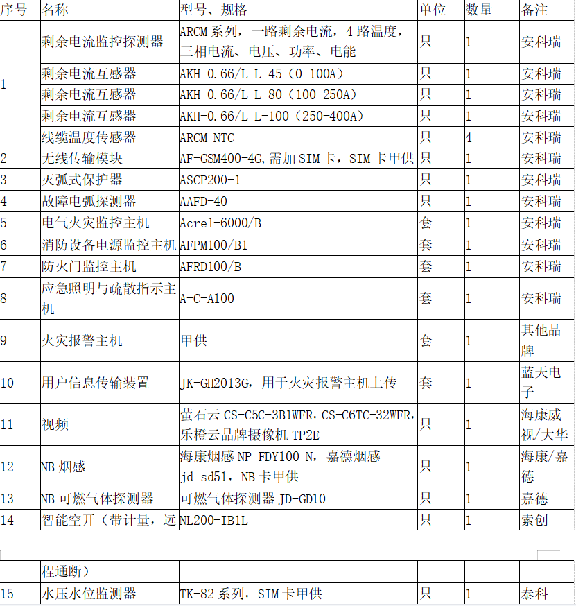 抖圈官网- 为du而生
