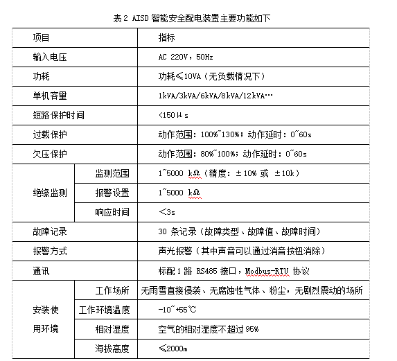 抖圈官网- 为du而生