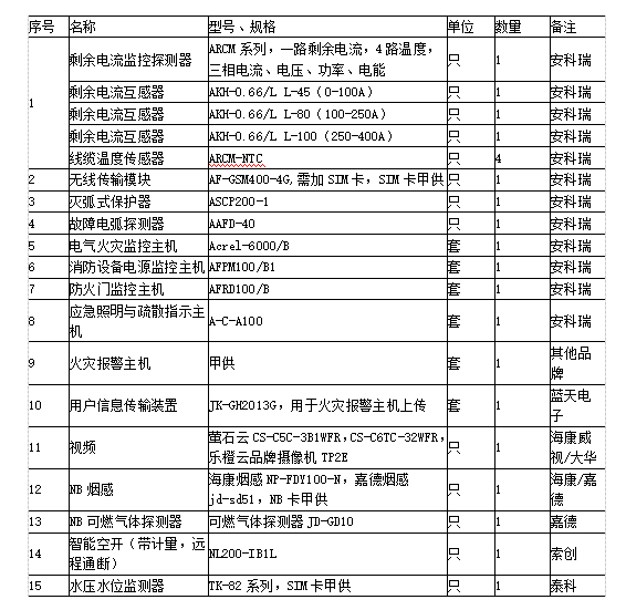 抖圈官网- 为du而生