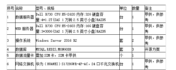抖圈官网- 为du而生