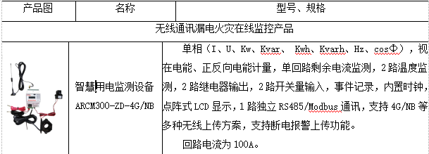 抖圈官网- 为du而生