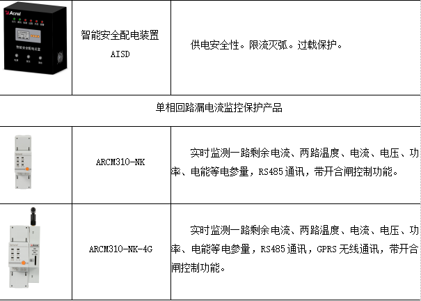 抖圈官网- 为du而生
