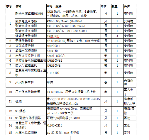 抖圈官网- 为du而生