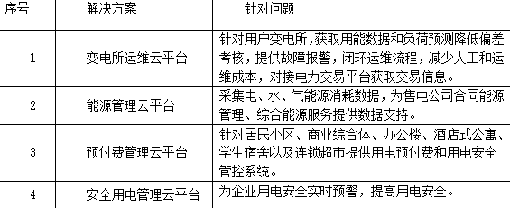 抖圈官网- 为du而生