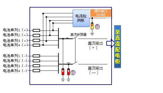 抖圈官网- 为du而生