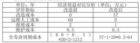 抖圈官网- 为du而生