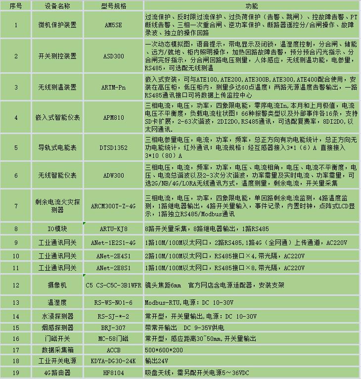 抖圈官网- 为du而生