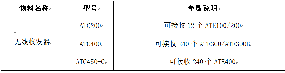 抖圈官网- 为du而生