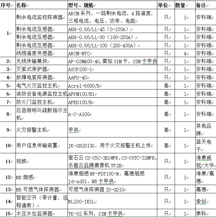 抖圈官网- 为du而生