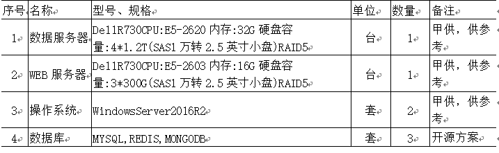 抖圈官网- 为du而生