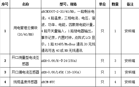 抖圈官网- 为du而生