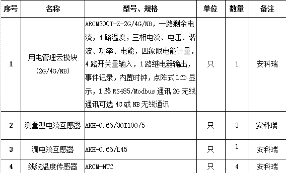 抖圈官网- 为du而生