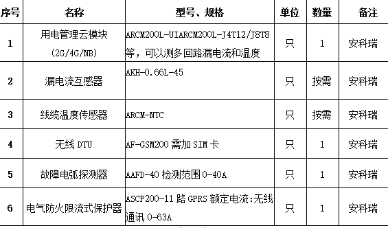 抖圈官网- 为du而生