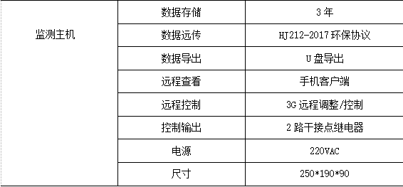 抖圈官网- 为du而生