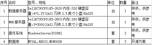 抖圈官网- 为du而生